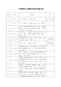 一年级数学上册教学进度安排表