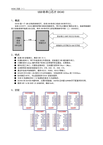 CH340G-中文版-手册