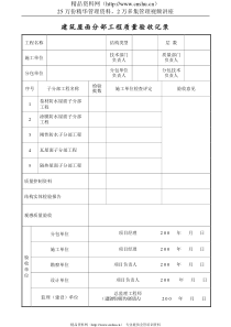 建筑屋面分部工程质量验收记录