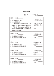 《世界上最伟大的推销员》成功记录表(1)