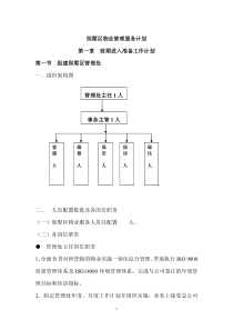 (最新)别墅区物业管理服务计划804172627