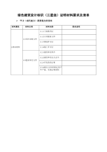 绿色建筑评定需提交材料