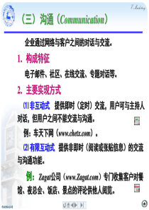 Chap02 网络营销系统与实现(2)