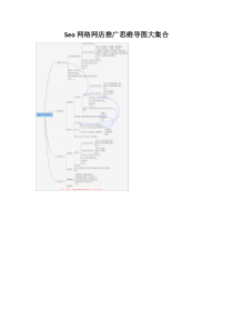 Seo网络网店推广思维导图大集合