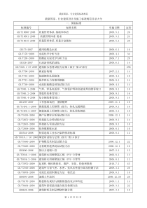 最新国家行业建筑设计及施工标准规范目录大全