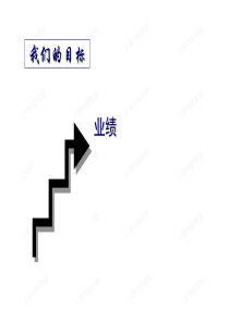 081服务营销-学员讲义-明阳天下拓展