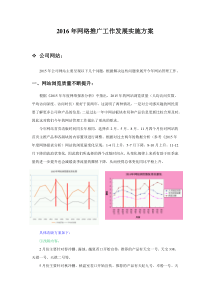 XXXX年网络推广工作发实施展方案