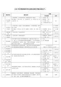 1039车务管家服务项目说明及报价详细名录如下