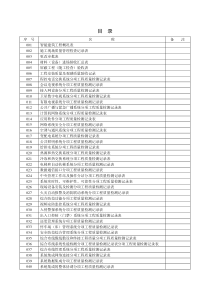 建筑工程施工质量验收资料智能建筑工程部分-模板