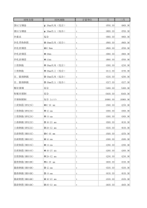 郑州物价局供郑州市XXXX年1-3月建筑材料价格