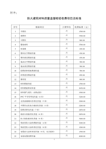 防火建筑材料质量监督检验收费项目及标准-国家防火建筑材料