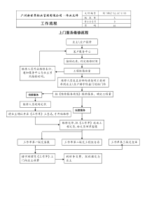 4-38 上门服务维修流程