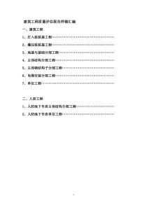 建筑工程质量评估报告样稿汇编1