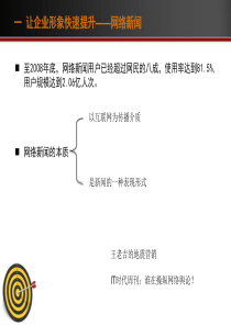 浅析网络营销方法