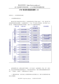 FTF培训体系服务案例（3）