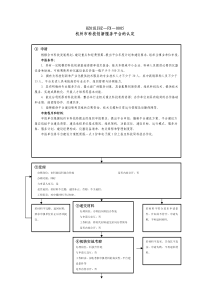 HZ01KJHZ—FX—0005杭州市科技创新服务平台的认