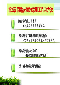 第2章网络营销的常用工具与方法