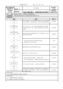 JY-06商品及服务展示、销售类商务活动程序