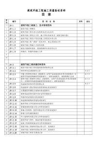 建筑节能工程质量验收资料