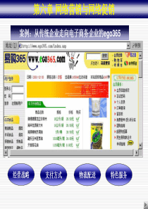 网络营销与网络促销