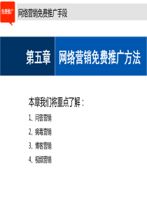 网络营销推广方式