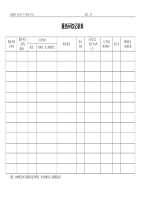 QR-PNJ-751-KF02-03-02服务回访记录表