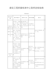 建设工程质量检测中心取样送检指南