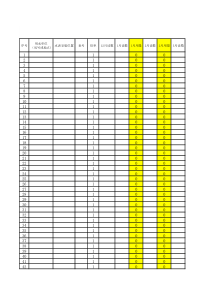 QR-PSZ-630-ZN01-01服务中心水电分析表