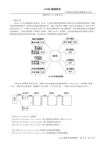 S1240基础培训 广西电信实业技术服务分公司 基础培训-S12系统