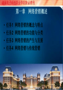 网络营销第一课