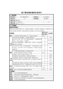 UNIDA信息产业公司客户服务部经理职位说明书