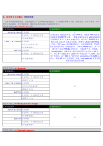 Win2003最新服务器安全设置技术实例