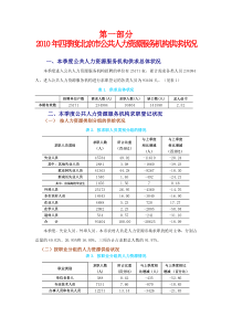 XXXX年四季度北京市公共人力资源服务机构供求状况