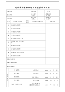 建筑装饰装修分部工程质量验收记录