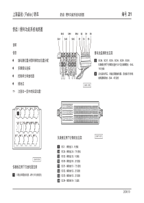 上海晶锐 ( Fabia ) 轿车_02_舒适便利功能系统电路图