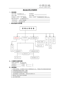 【职位描述】工作说明书－售后服务人员