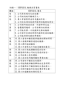 【量表】【服务品賍量表(周慧敏老师)】【SERVQUAL】【】