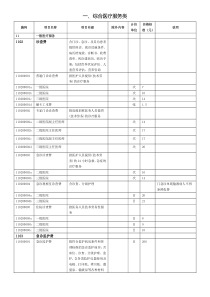 上海市医疗机构医疗服务项目和价格汇编(XXXX版)