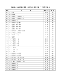 上海市宝山地区党员服务中心资料室图书目录（）