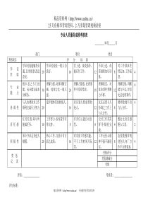 专业人员服务成绩考核表(1)