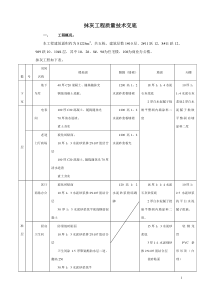 抹灰工程质量技术交底