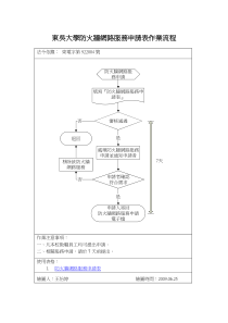 东吴大学防火墙网路服务申请表作业流程