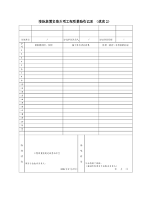 接地装置安装分项工程质量验收记录