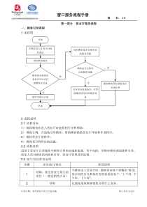 中国移动营业厅窗口服务流程手册