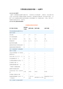 中国连锁总机服务明细品牌号