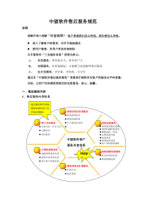 中望软件售后技术服务规范