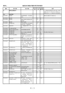 临床诊疗类医疗服务项目和价格表