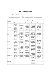 主管-人员服务成绩考核表