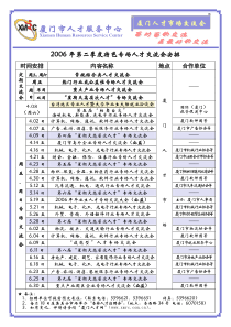 交流会信息下载-厦门市人才服务中心