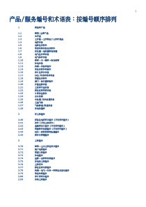 产品服务编号和术语表：按编号顺序排列